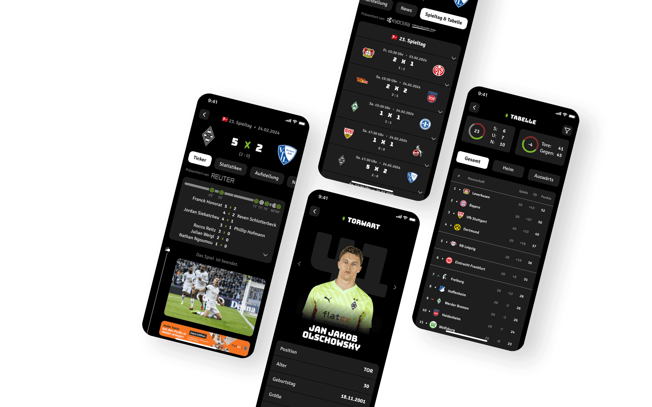 Der dritte Abschnitt stellt einen Screen mit Liveticker, Ergebnisdetails und Spielerstatistiken nach einem Spiel von Borussia Mönchengladbach dar. Drei weitere Screens zeigen die Spielerrollen, wie Verteidiger oder Torwart, die Bundesliga-Tabelle mit aktuellen Platzierungen sowie die Bundesliga-Ergebnisse mit den Spielresultaten.